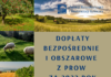 Dopłaty bezpośrednie i obszarowe z PROW za 2022 rok – można już składać wnioski. doplaty_obszarowe